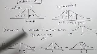 NORMAL DISTRIBUTION INTRODUCTION [upl. by Oirifrop]