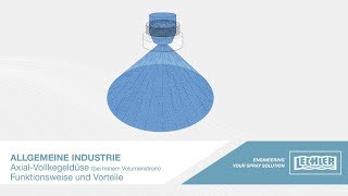 Funktionsvideo AxialVollkegeldÃ¼se mit hohem Volumenstrom [upl. by Hallerson]