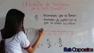 Aprende Ubicación De Fracciones En La Recta Numérica [upl. by Valery507]