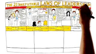 Video Review for The 21 Irrefutable Laws of Leadership by John Maxwell [upl. by Iam523]