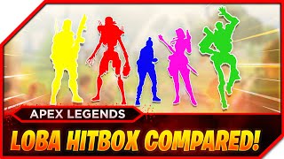 APEX LEGENDS LOBA HITBOX Compared Has Loba Got The Most EPIC HITBOX iN Apex Legends PS4 [upl. by Eeuqram]