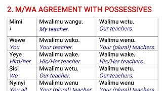 Learn Swahili Grammar Possessives for MWA Noun Class [upl. by Blake]