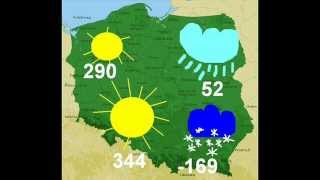 Prognoza pogody na rok 2108 IVONA [upl. by Ferde383]