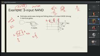 Lecture10 amp 111PartI Elmore Delay Model amp Power Basic [upl. by Haelhsa]