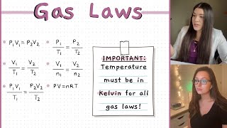 How to Use Each Gas Law  Study Chemistry With Us [upl. by Ecirtnom]