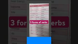 3 forms of 50 verbs  present  past  past participle  tenses [upl. by Guibert]