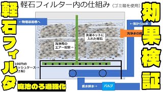 【設置後２週間】軽石フィルターの効果を検証します！ [upl. by Airat]