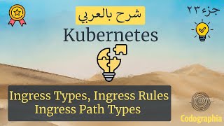 Ingress Types Ingress Rules and Ingress Path Types  Kubernetes شرح [upl. by Aay]