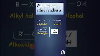 Williamson ether synthesis [upl. by Nehcterg]