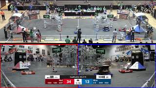 Qualification 40  2024 ONT District McMaster University Event  Full Field View [upl. by Helfand]