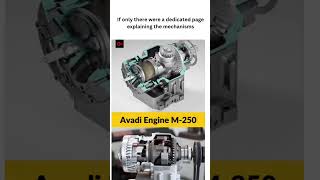 The AVADI engine M250 represents an innovative approach to internal combustion engines [upl. by Tyoh712]