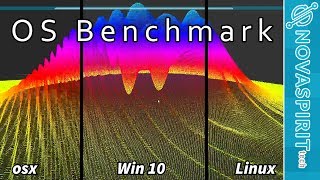 OSX vs Win 10 vs Linux Benchmark on same Hardware [upl. by Quinby]