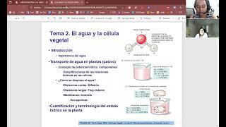 Fisiología Vegetal  Clase 1 012022 [upl. by Bryn354]