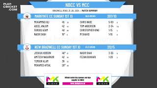 New Bradwell CC Sunday 1st XI v Markyate CC Sunday 1st XI [upl. by Rena55]