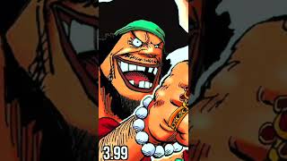 DIE TOP 5 KOPFGELDER IN ONE PIECE onepiece luffy shanks akainu shorts [upl. by Salim]