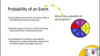 PROBABILITY THEOREM  BASICS OF THE THEOREM [upl. by Alyosha756]