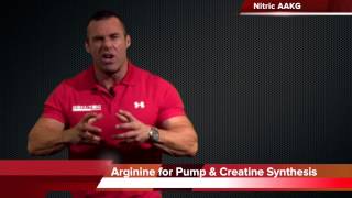 GenTec Nitric AAKG  Punch Supplements NZ [upl. by Pettit]