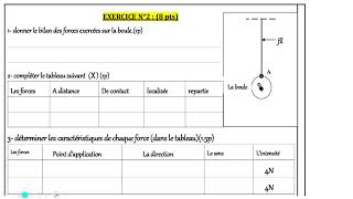 les actions mécaniques notion de force  Exercice dapplication 01 3 AC [upl. by Viva]