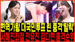 현역가왕 6회 린 결국 탈락됐다 전유진 김다현 대국민투표 충격순위변동  서혜진 PD 제작진 완전히 좌절한이유 [upl. by Aicercul]