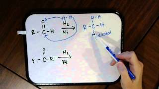 Reduction of Aldehydes and Ketones [upl. by Lavina]