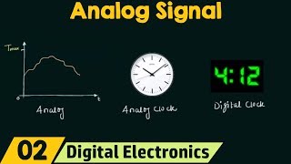 Introduction to Fourier Series [upl. by Leba]