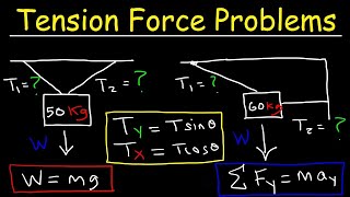 Tension Force Physics Problems [upl. by Yblok156]