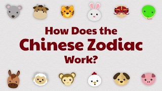 How Does the Chinese Zodiac Work [upl. by Margarethe275]