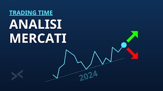 Analisi Mercati 2024  Trading Time con Pietro Paciello 190124 [upl. by Plume484]