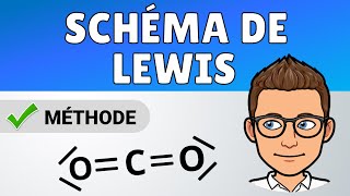 Réussir son SCHÉMA de LEWIS ✅ 4 étapes faciles  Méthode Chimie [upl. by Solracesoj404]