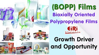 How to Start Biaxially Oriented Polypropylene BOPP Films Manufacturing [upl. by Rolfe]