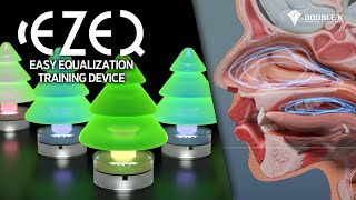 EZEQ  EASY EQUALIZATION FRENZEL TRAINING DEVICE [upl. by Areivax]