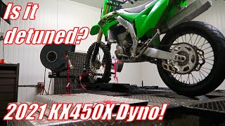 2021 Kawasaki KX450X Hits the DYNO [upl. by Girard]