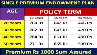 LIC Single Premium Plan [upl. by Rezeile]