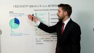 White House White Board President Obamas 2015 Budget [upl. by Gillespie]