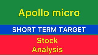 APOLLO MICRO SYSTEMS STOCK TARGET 🟣 APOLLO MICROSYSTEMS ANALYSIS  LATEST NEWS STOCKS 061124 [upl. by Bang]