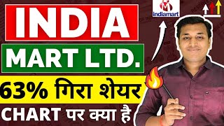 Indiamart  कब बनेगी तेजी 🔥  Indiamart Share Target  Indiamart Share Latest News  Indiamart stock [upl. by Craig]