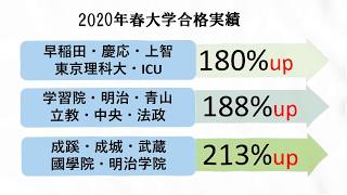 WEB高校説明会（６月） [upl. by Imoian]