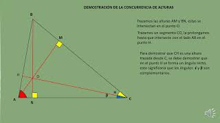 Demostración del Ortocentro [upl. by Nailuj]