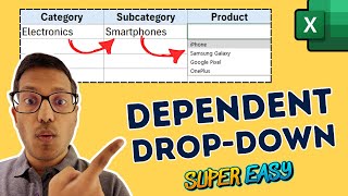 Creating MultiLevel Dependent Drop Down Lists in Excel  New and Better Way [upl. by Seiuqram466]