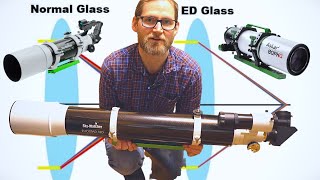 Guide to Refractor Optics  Choosing the Best Telescope for You [upl. by Goodrich701]