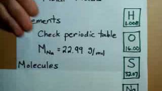 How to Calculate Molar Mass [upl. by Lauer]