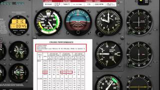 Airfoillabs Cessna 172 SP FLIGHT MODEL TESTING [upl. by Tevis]