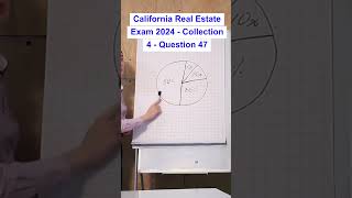 California Real Estate Exam 2024  Collection 4  Question 47 [upl. by Anahsohs]