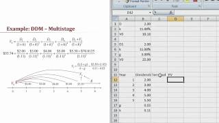 Implementing the DDM in Excel [upl. by Yrreg]