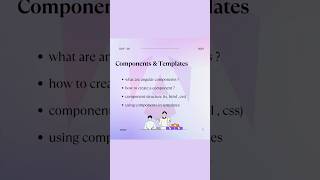 Day  5 Angular Components amp Templates coding learnangular programming everythingisinterlinked [upl. by Zetrac]