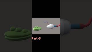 Golgi complex function 3 the science intrested youtubeshorts shorts education biology [upl. by Arick]