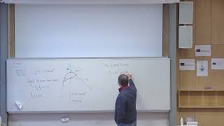 Recap Trigonometry and Derivative [upl. by Nessie]