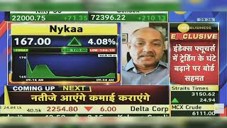 Nykaa Share News Today  Nykaa Share Latest News Today  Nykaa Share Latest News  7th February 2024 [upl. by Fran]