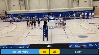 Beloit at Mount Mary vb [upl. by Ihsorih]