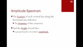 Amplitude Spectrum  Video 34 [upl. by Bud166]